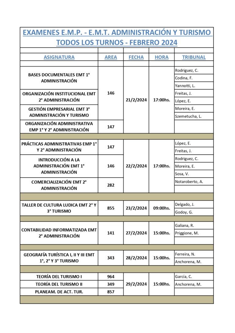 Lee más sobre el artículo EXAMENES EMP-EMT FEBRERO 2024