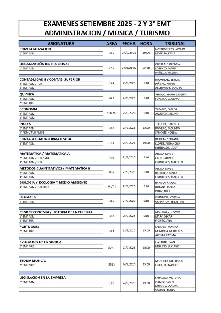 EXAMENES BT Y PRUEBAS DE ACREDITACION SETIEMBRE