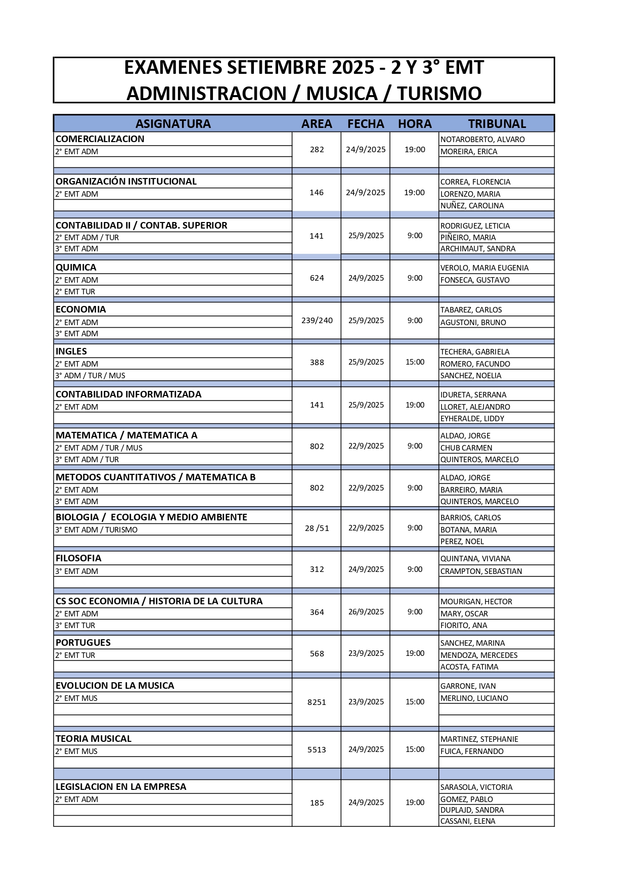 EXAMENES BT Y PRUEBAS DE ACREDITACION SETIEMBRE